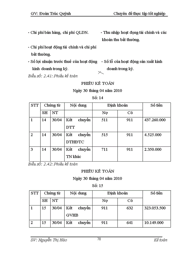 image for page Hoàn thiện kế toán doanh thu, chi phí và xác định kết quả kinh doanh tại Công ty TNHH Sản xuất, Đầu tư và Thương mại Trường Thịnh