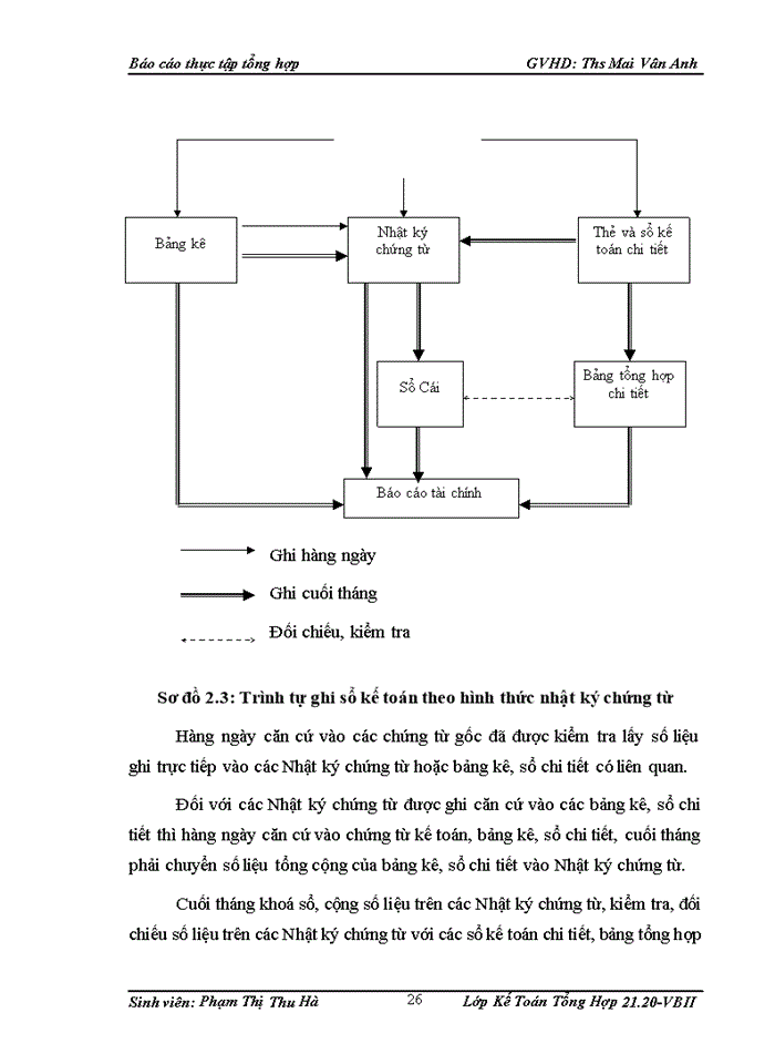 image for page Tổ chức bộ máy kế toán và hệ thống kế toán tại xí nghiệp 11 – Chi nhánh Tổng công ty 319.
