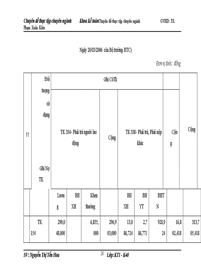 image for page Hoàn thiện kế toán tài lương và các khoản trích theo lương tại Công ty Cổ phần thương mại Việt Tín