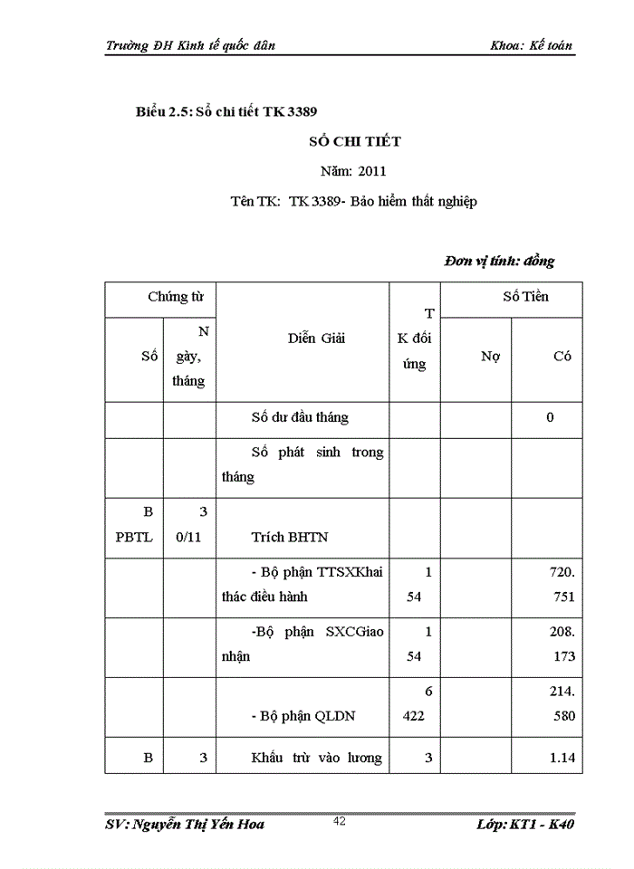 image for page Hoàn thiện kế toán tài lương và các khoản trích theo lương tại Công ty Cổ phần thương mại Việt Tín