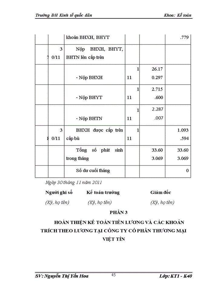 image for page Hoàn thiện kế toán tài lương và các khoản trích theo lương tại Công ty Cổ phần thương mại Việt Tín