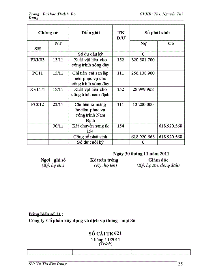image for page Kế toán tập hợp chi phí sản xuất và tính giá thành sản phẩm tại công ty Cổ phần xây dựng và dịch vụ thương mại 86