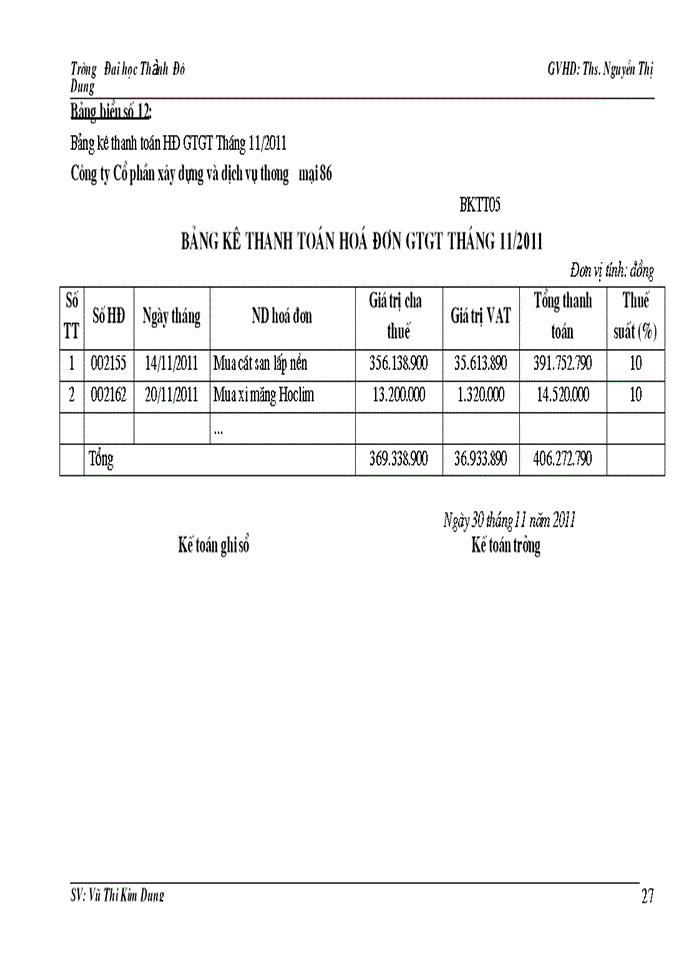 image for page Kế toán tập hợp chi phí sản xuất và tính giá thành sản phẩm tại công ty Cổ phần xây dựng và dịch vụ thương mại 86