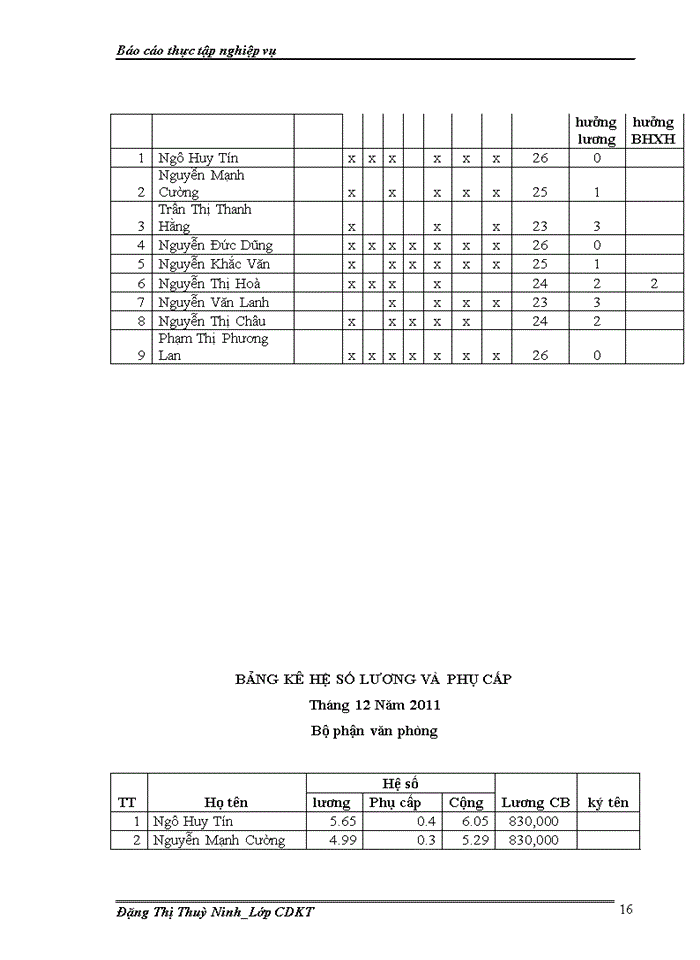 image for page Hạch toán công tác kế toán tiền lương và các khoản trích theo lương tại công ty cổ phần tư vấn xây dựng NN & PTNT Bắc Ninh
