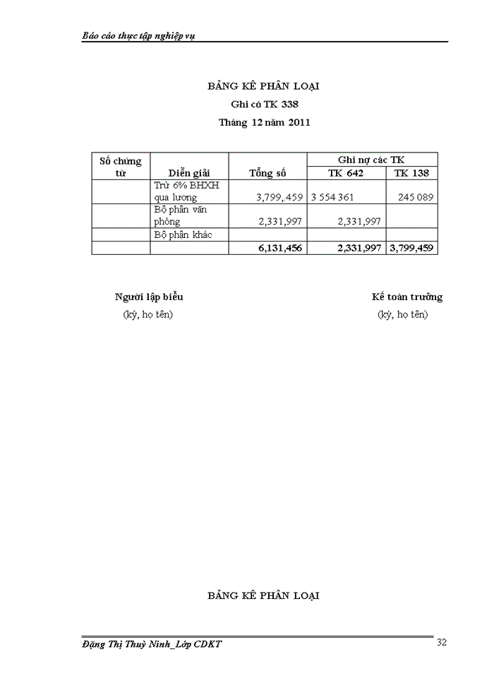 image for page Hạch toán công tác kế toán tiền lương và các khoản trích theo lương tại công ty cổ phần tư vấn xây dựng NN & PTNT Bắc Ninh