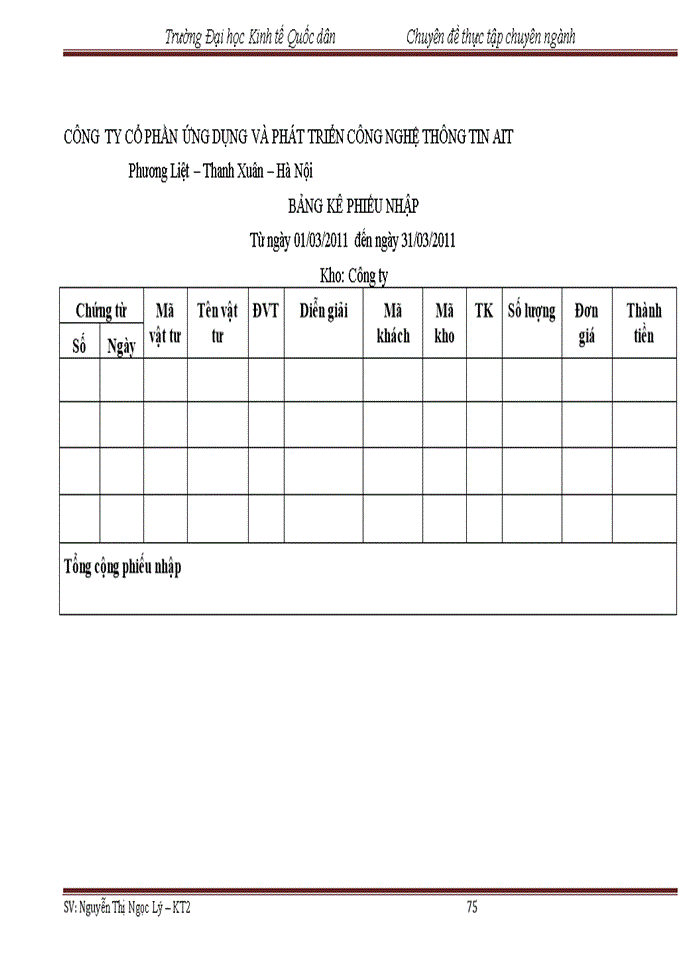 image for page Hoàn thiện kế toán nguyên vật liệu tại công ty cổ phần ứng dụng và phát triển công nghệ thông tin ait