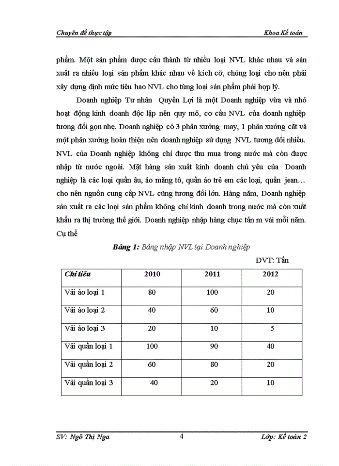 image for page Hoàn thiện kế toán nguyên vật, liệu tại Doanh nghiệp Tư nhân Quyền Lợi