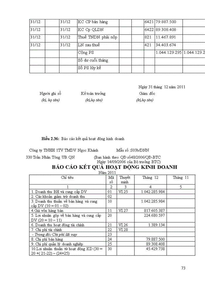 image for page Kế toán bán hàng và xác định kết quả kinh doanh tại Công ty trách nhiệm hữu hạn 1 thành viên thương mại và dịch vụ Ngọc Khánh