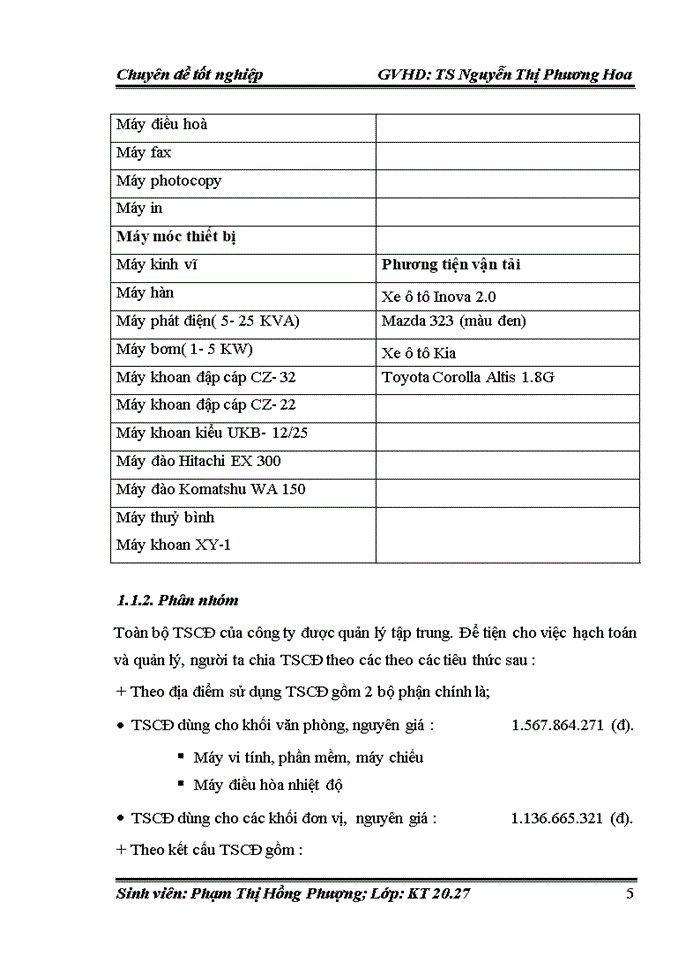image for page Hoàn thiện kế toán tài sản cố định hữu hình tại công ty cổ phần tư vấn đầu tư xây dựng ATA