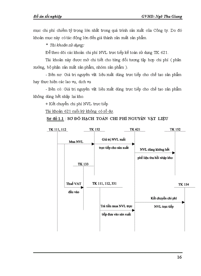 image for page Phân tích và đề xuất một số biện pháp nhằm hoàn thiện công tác kế toán tập hợp chi phí sản xuất và tính giá thành sản xuất sản phẩm tại Công ty Thành Vinh