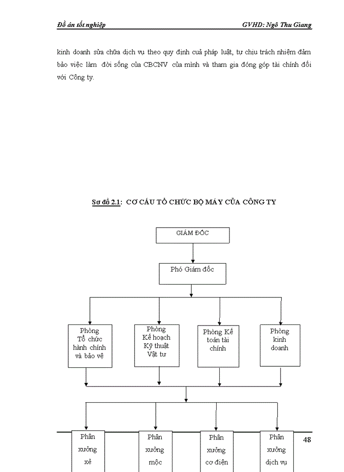 image for page Phân tích và đề xuất một số biện pháp nhằm hoàn thiện công tác kế toán tập hợp chi phí sản xuất và tính giá thành sản xuất sản phẩm tại Công ty Thành Vinh