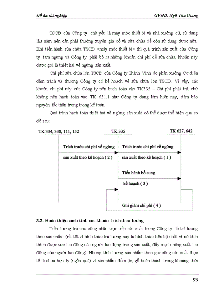 image for page Phân tích và đề xuất một số biện pháp nhằm hoàn thiện công tác kế toán tập hợp chi phí sản xuất và tính giá thành sản xuất sản phẩm tại Công ty Thành Vinh