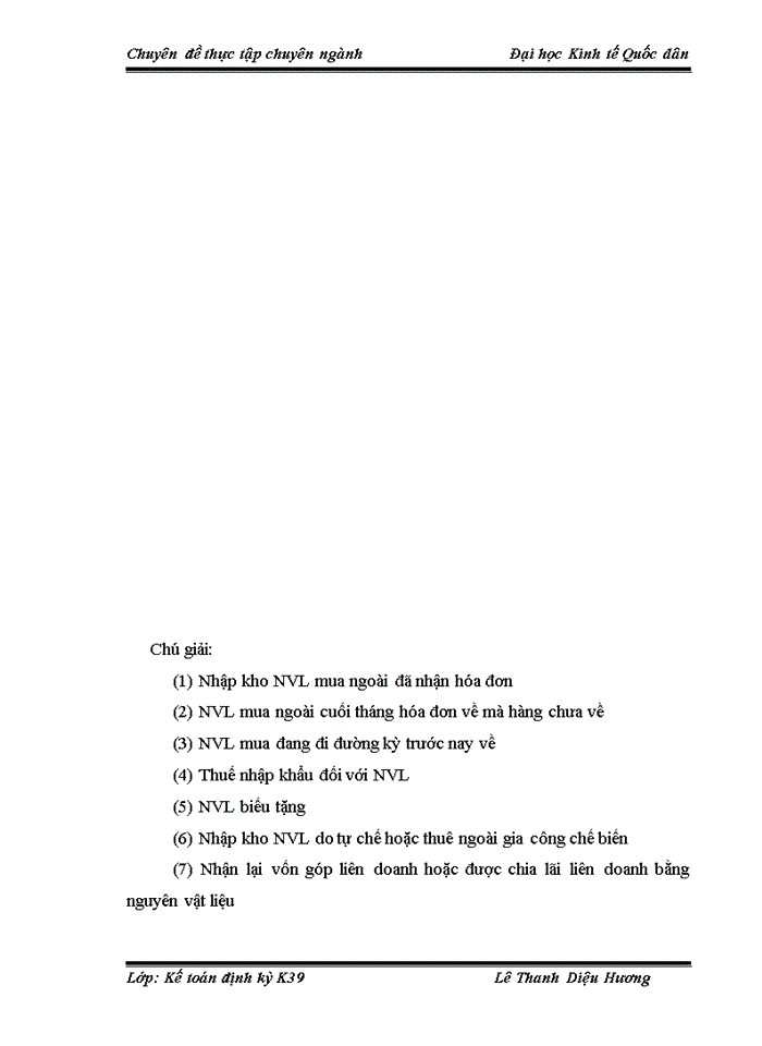 image for page Hoàn thiện kế toán nguyên vật liệu tại Tổng Công ty Cổ phần Bia – Rượu – Nước giải khát Hà Nội