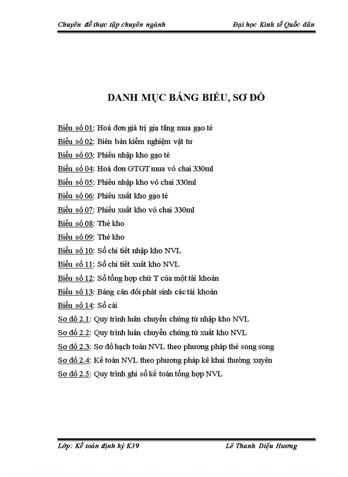 image for page Hoàn thiện kế toán nguyên vật liệu tại Tổng Công ty Cổ phần Bia – Rượu – Nước giải khát Hà Nội