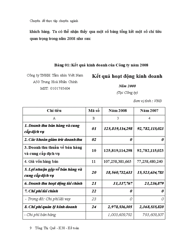 image for page Hoàn thiện kế toán tiền lương và các khoản trích theo lương tại Công ty TNHH Tầm nhìn Việt Nam