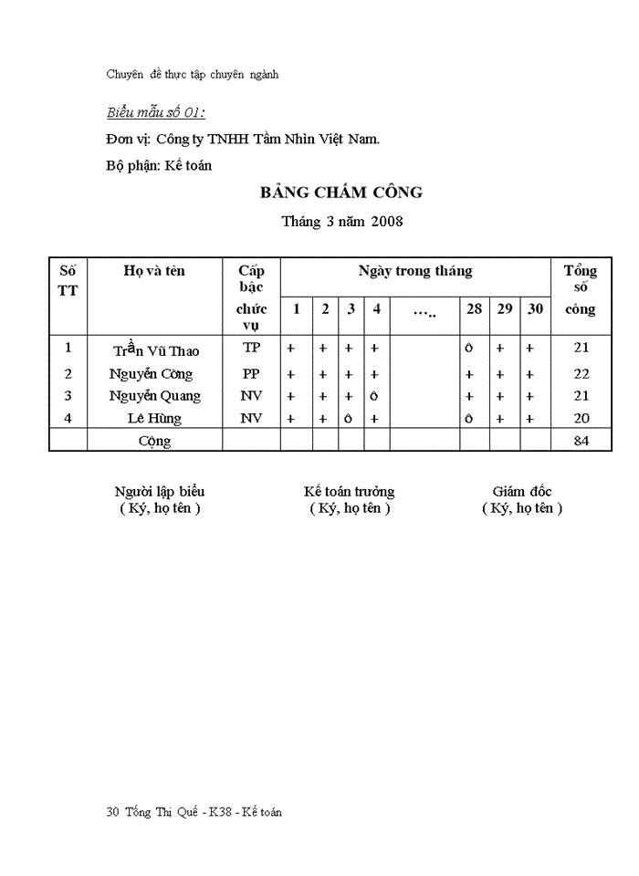 image for page Hoàn thiện kế toán tiền lương và các khoản trích theo lương tại Công ty TNHH Tầm nhìn Việt Nam