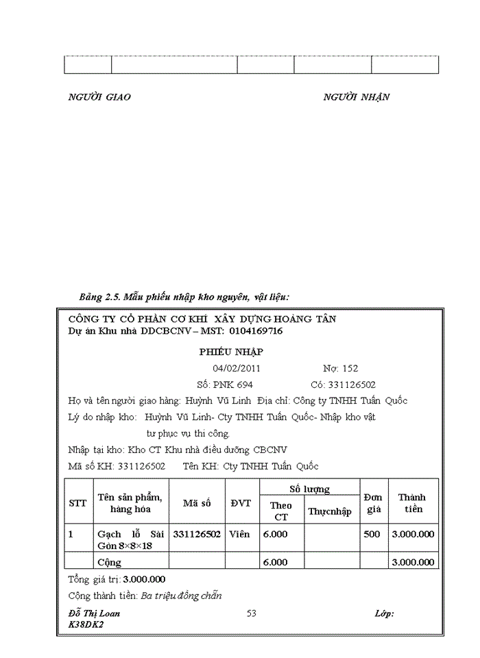 image for page Hoàn thiện kế toán nguyên, vật liệu tại Công ty CP SX Cơ khí Xây dựng Hoàng Tân