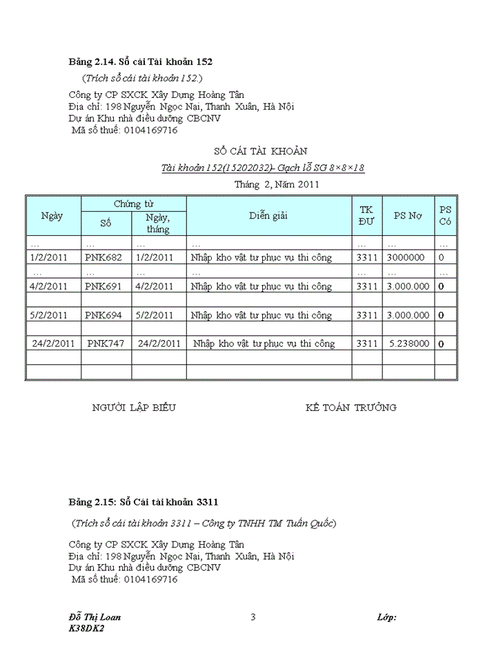 image for page Hoàn thiện kế toán nguyên, vật liệu tại Công ty CP SX Cơ khí Xây dựng Hoàng Tân