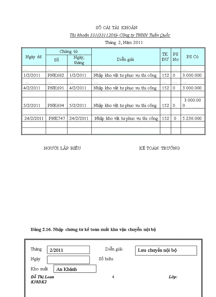 image for page Hoàn thiện kế toán nguyên, vật liệu tại Công ty CP SX Cơ khí Xây dựng Hoàng Tân