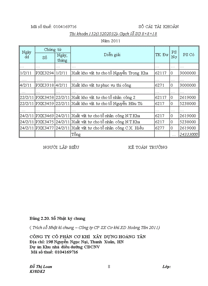 image for page Hoàn thiện kế toán nguyên, vật liệu tại Công ty CP SX Cơ khí Xây dựng Hoàng Tân
