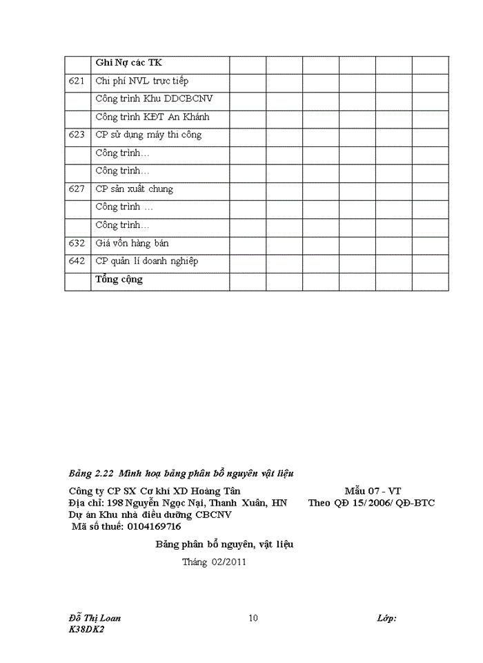image for page Hoàn thiện kế toán nguyên, vật liệu tại Công ty CP SX Cơ khí Xây dựng Hoàng Tân