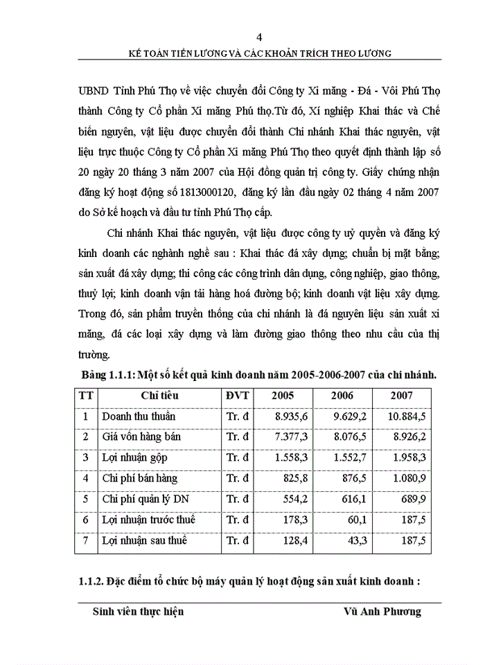 image for page Hoàn thiện kế toán tiền lương và các khoản trích theo lương tại Chi nhánh Khai thác nguyên, vật liệu - Công ty Cổ phần Xi măng Phú Thọ