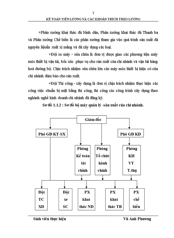 image for page Hoàn thiện kế toán tiền lương và các khoản trích theo lương tại Chi nhánh Khai thác nguyên, vật liệu - Công ty Cổ phần Xi măng Phú Thọ