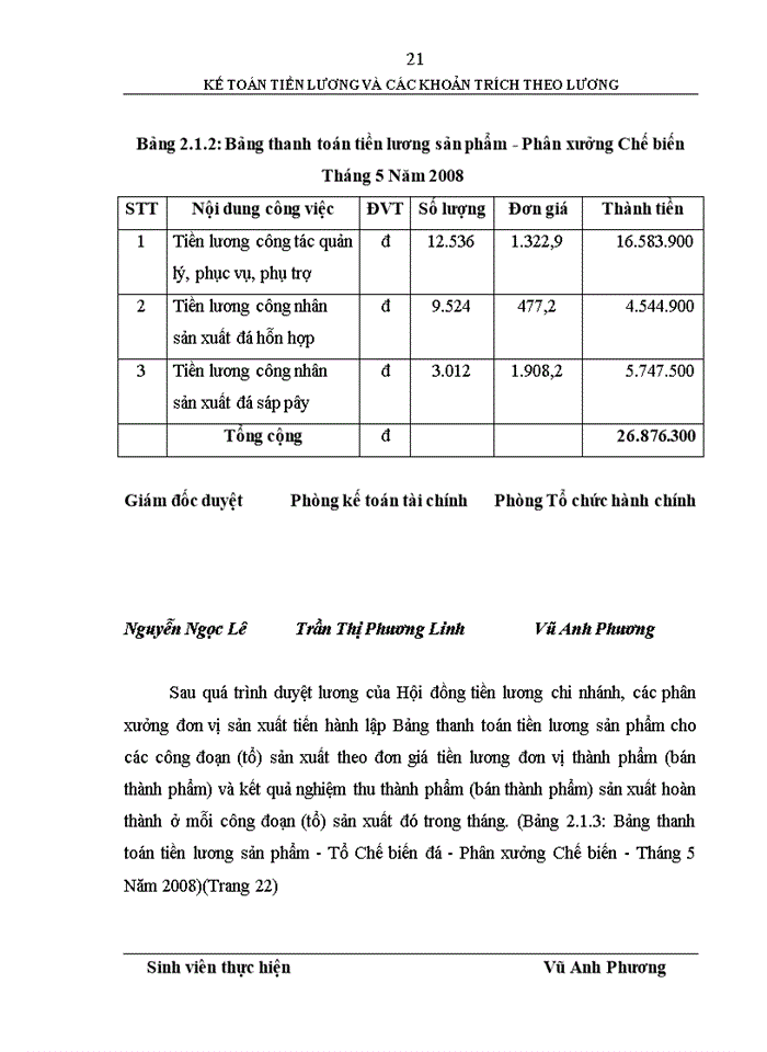 image for page Hoàn thiện kế toán tiền lương và các khoản trích theo lương tại Chi nhánh Khai thác nguyên, vật liệu - Công ty Cổ phần Xi măng Phú Thọ