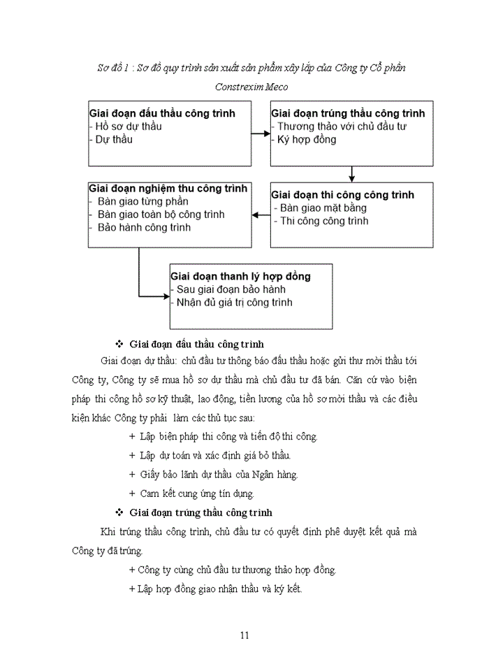 image for page Kế toán tiền lương và các khoản trích theo lương