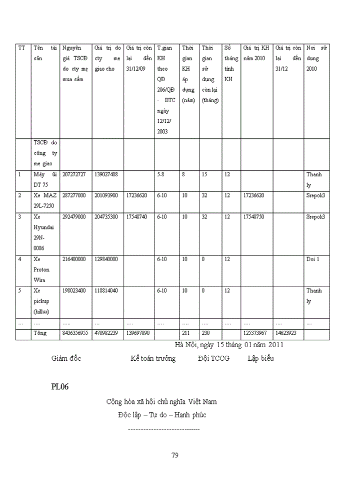 image for page Kế toán tiền lương và các khoản trích theo lương