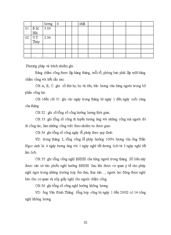 image for page Kế toán tiền lương và các khoản trích theo lương