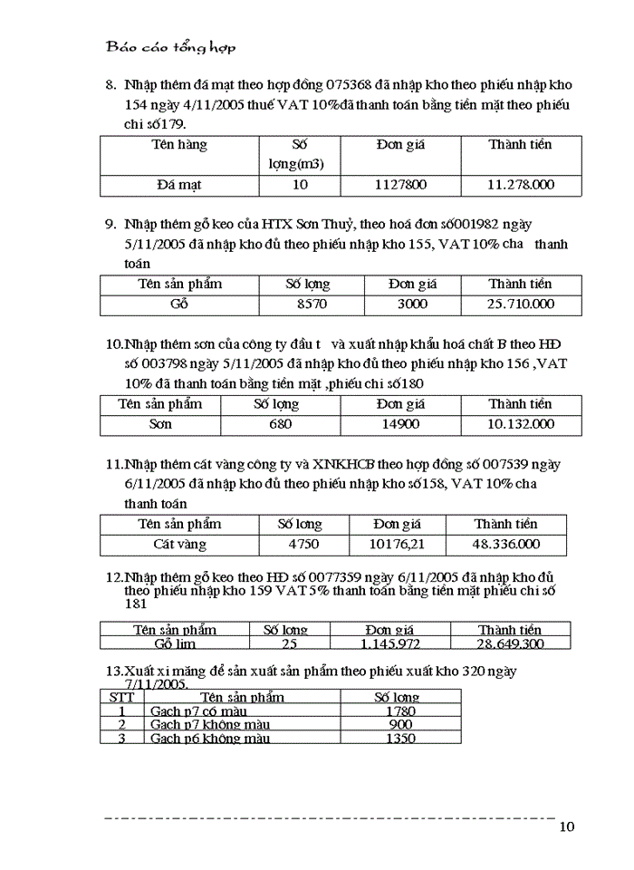 image for page Công tác hạch toán kế toán tại Công ty xây dựng công trình và đầu tư TIMAC