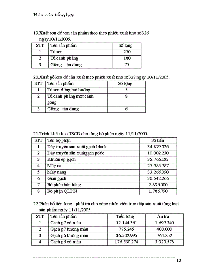 image for page Công tác hạch toán kế toán tại Công ty xây dựng công trình và đầu tư TIMAC