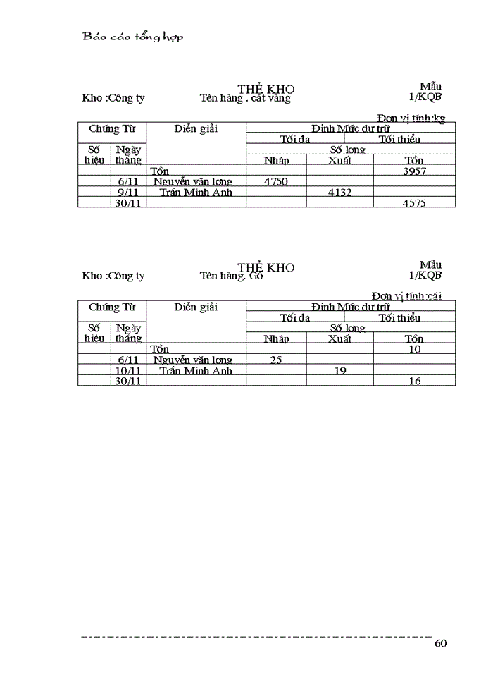 image for page Công tác hạch toán kế toán tại Công ty xây dựng công trình và đầu tư TIMAC