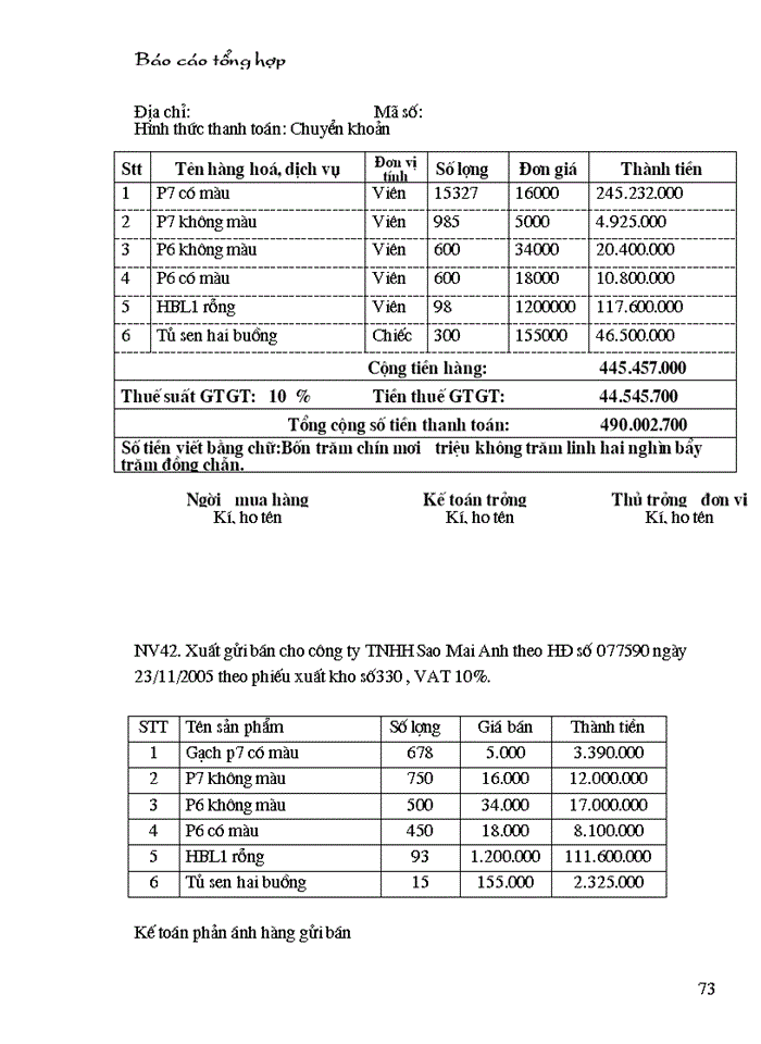 image for page Công tác hạch toán kế toán tại Công ty xây dựng công trình và đầu tư TIMAC