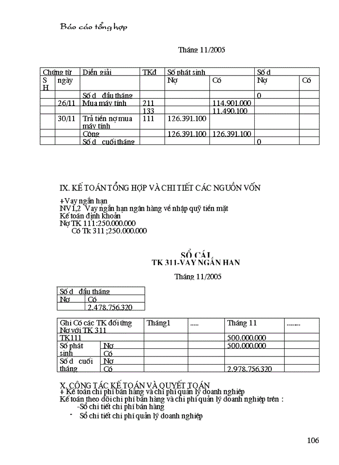 image for page Công tác hạch toán kế toán tại Công ty xây dựng công trình và đầu tư TIMAC