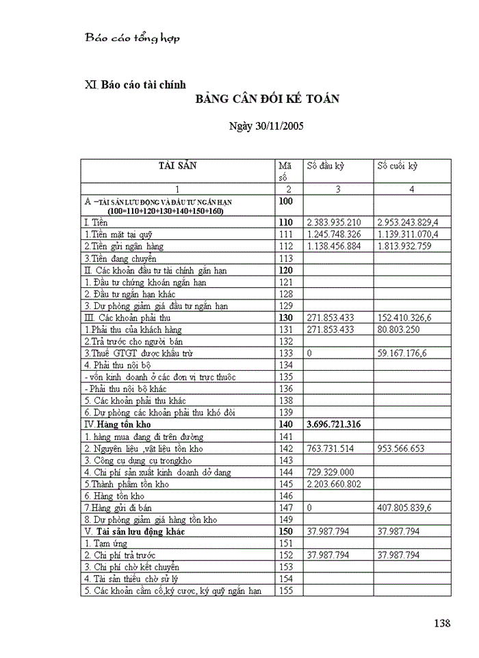 image for page Báo cáo kế toán tổng hợp