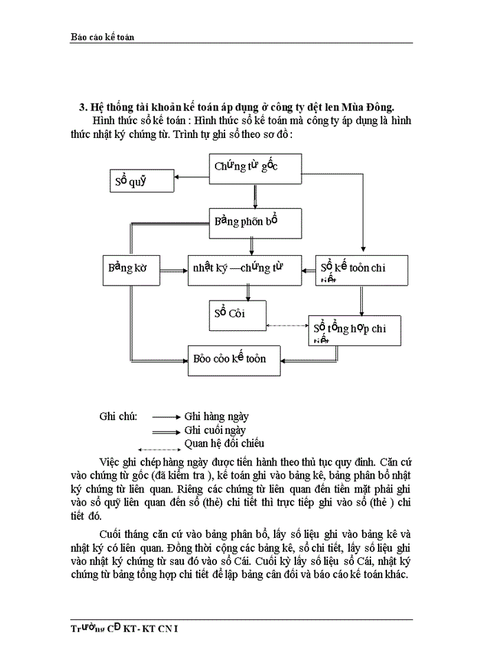 image for page Thực trạng công tác hạch toán kế toán tổng hợp tại Công ty dệt len  Mùa Đông