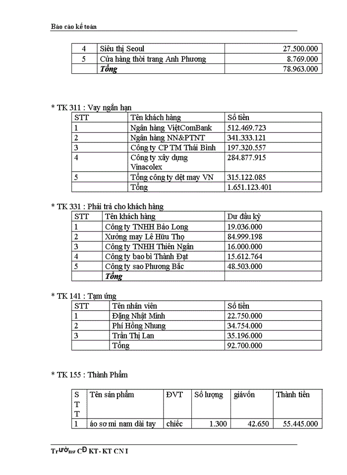 image for page Thực trạng công tác hạch toán kế toán tổng hợp tại Công ty dệt len  Mùa Đông