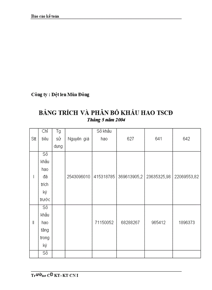 image for page Thực trạng công tác hạch toán kế toán tổng hợp tại Công ty dệt len  Mùa Đông