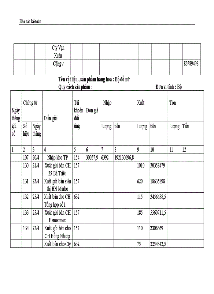 image for page Thực trạng công tác hạch toán kế toán tổng hợp tại Công ty dệt len  Mùa Đông