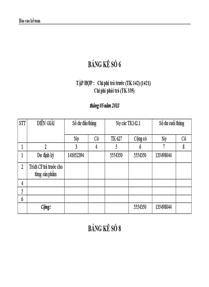 image for page Thực trạng công tác hạch toán kế toán tổng hợp tại Công ty dệt len  Mùa Đông