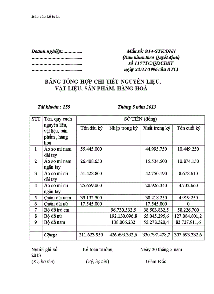 image for page Thực trạng công tác hạch toán kế toán tổng hợp tại Công ty dệt len  Mùa Đông