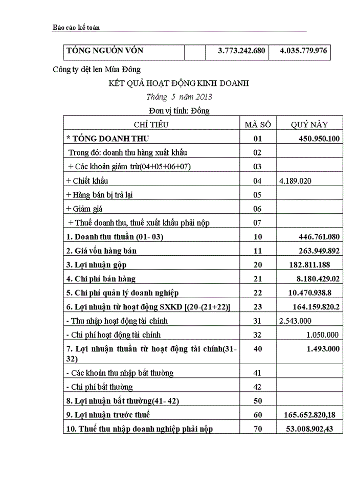 image for page Thực trạng công tác hạch toán kế toán tổng hợp tại Công ty dệt len  Mùa Đông
