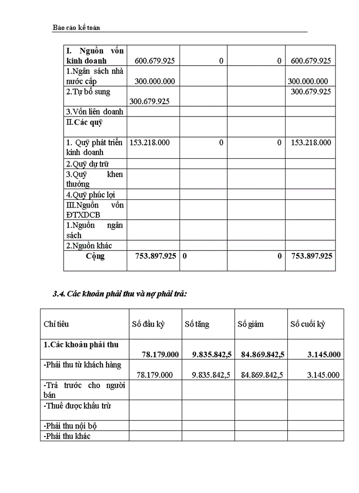 image for page Thực trạng công tác hạch toán kế toán tổng hợp tại Công ty dệt len  Mùa Đông