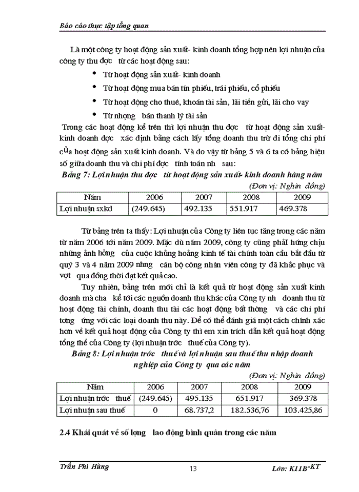 image for page Quá trình hình thành và phát triển của Công ty CP Tư vấn và xây dựng Ngọc Hà