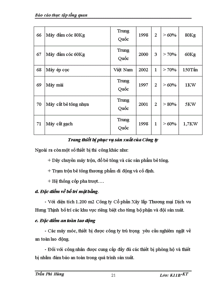 image for page Quá trình hình thành và phát triển của Công ty CP Tư vấn và xây dựng Ngọc Hà