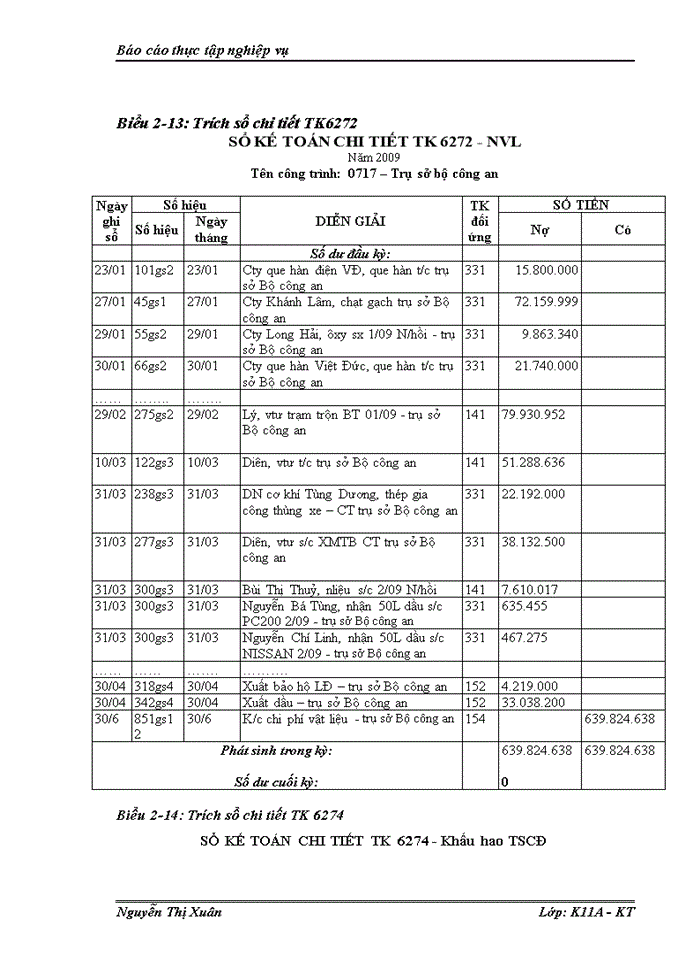 image for page Hoàn thiện hạch toán chi phí sản xuất và tính giá thành sản phẩm xây lắp tại Công ty Cổ phần xây lắp thương mại Dịch vụ Hưng Thịnh