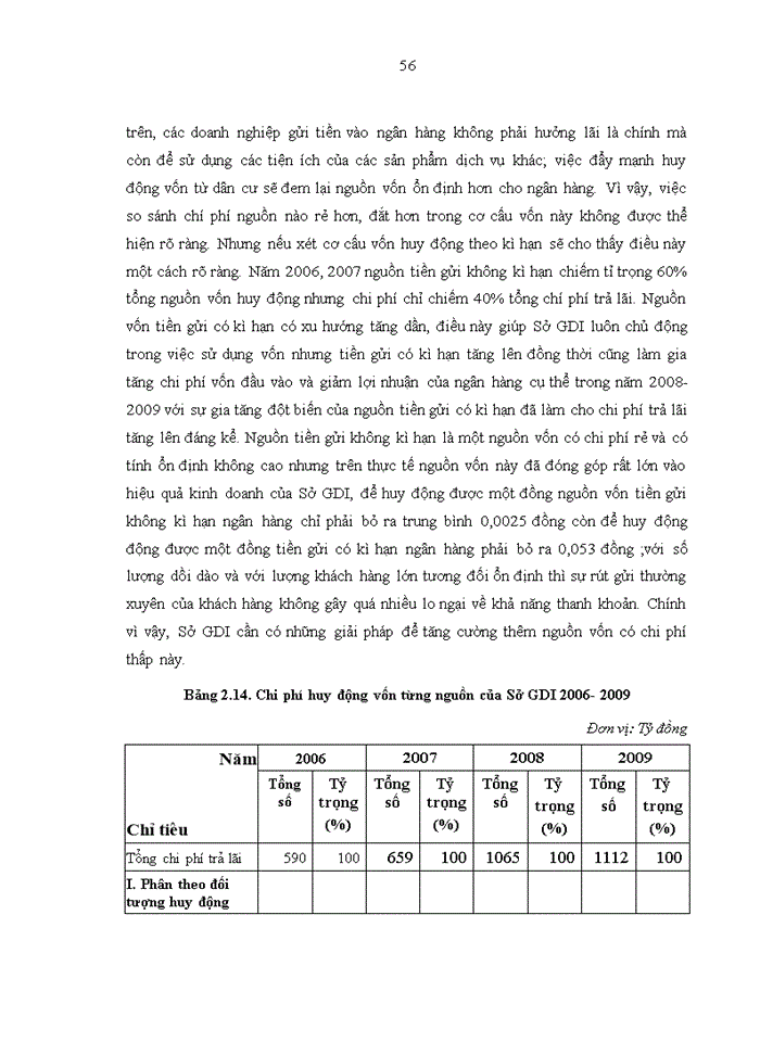 image for page Tăng cường huy động vốn tại Sở Giao dịch I – Ngân hàng Thương mại cổ phẩn Công thương Việt Nam