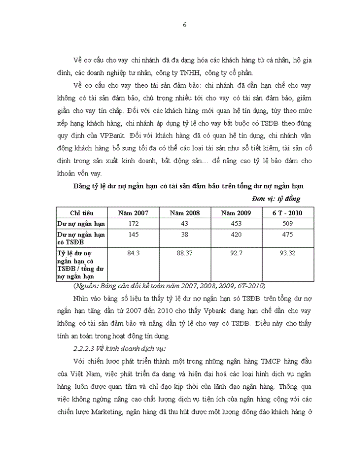 image for page Nâng cao hiệu quả hoạt động tín dụng ngắn hạn tại Ngân hàng thương mại cổ phần Việt Nam Thịnh Vượng- Chi nhánh Đông Đô”(VPBank).